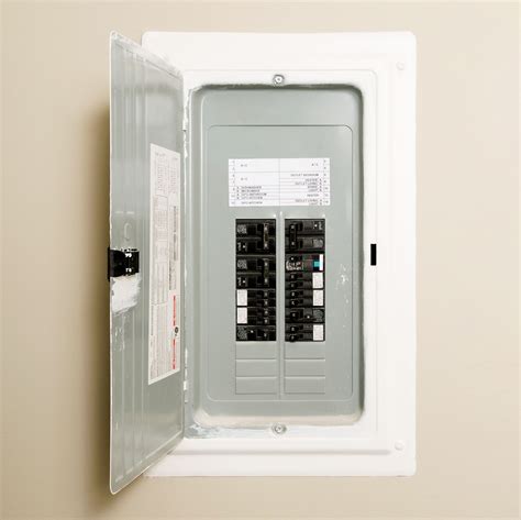 new electrical box cost|replace electrical box cost.